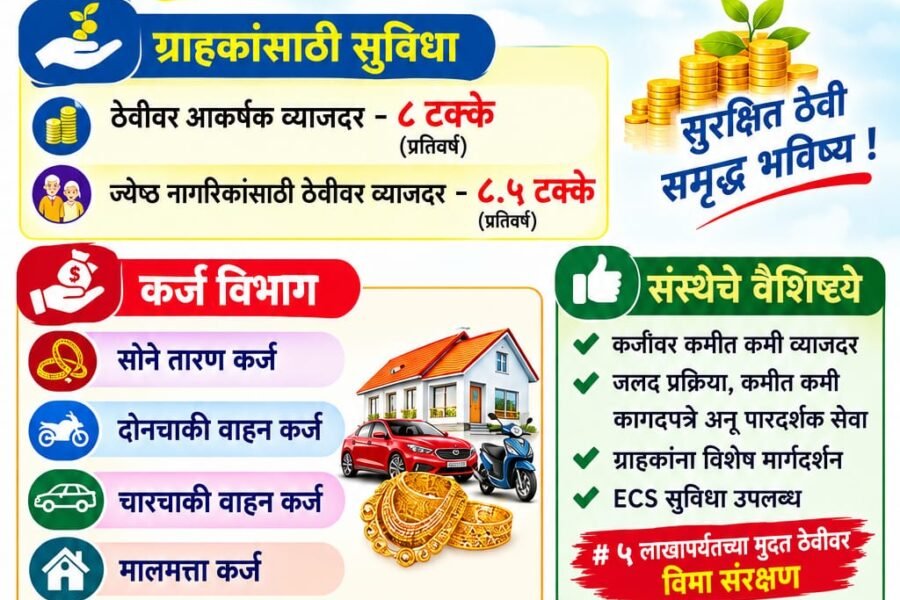 तपोधन नागरी सहकारी पतसंस्था मर्या. निगडी शाखा